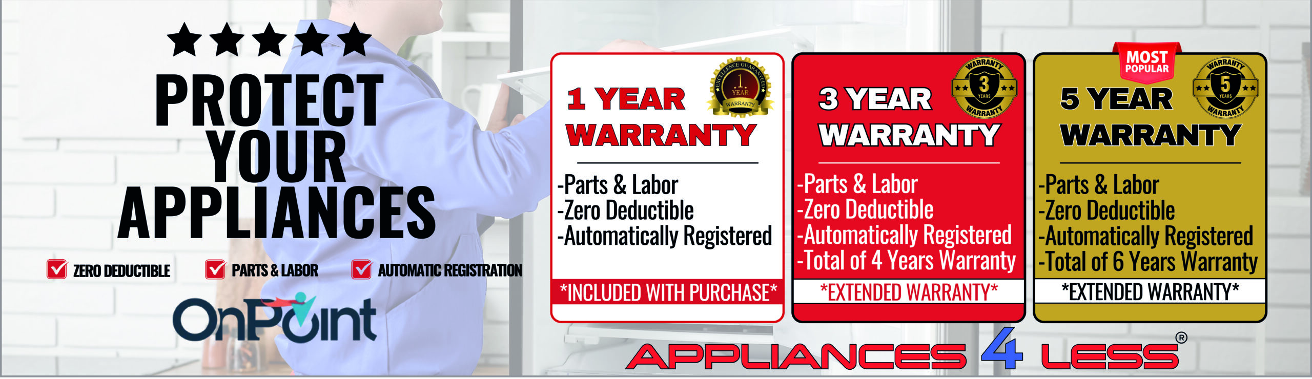 Benefits of Buying Home Appliances with a Warranty